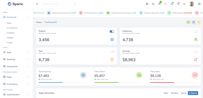 Thumbnail for Fusion - An Intranet Institute's ERP Portal