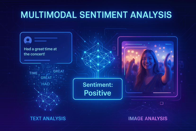 Thumbnail for Social Media Posts Sentiment Analysis